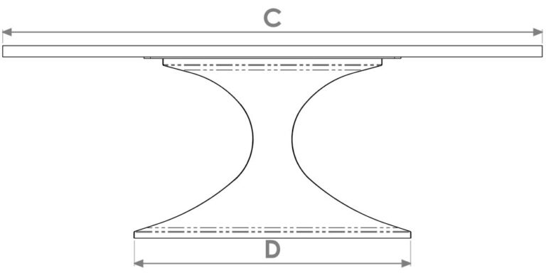 Hanover Table 2